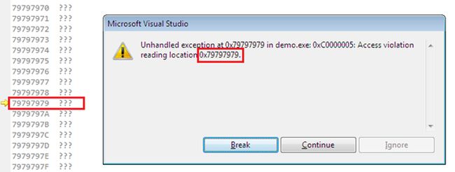 buffer overflow attacks